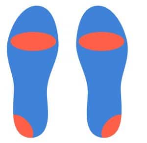 Basic Pronation